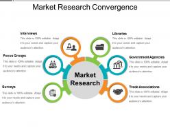 Market research convergence powerpoint slide inspiration
