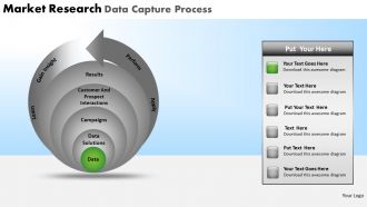 Market research data capture process powerpoint slides and ppt templates db