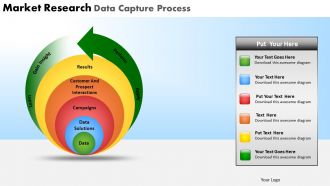 Market research data capture process powerpoint slides and ppt templates db