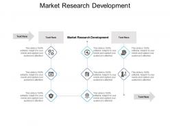 Market research development ppt powerpoint presentation infographic cpb