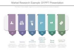 Market research example of ppt presentation
