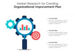 Market Research For Creating Organizational Improvement Plan