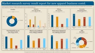 Market Research For New Business Survey Adaptable Appealing