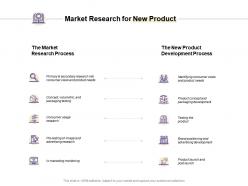 Market research for new product development process ppt powerpoint slides