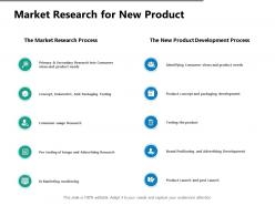 Market research for new product process ppt powerpoint presentation show slide