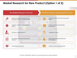 Market research for new product the market research process