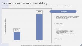 Market Research Future Outlook FIO MM Appealing Template