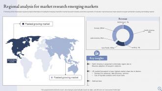 Market Research Future Outlook FIO MM Informative Template