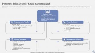 Market Research Future Outlook FIO MM Analytical Template