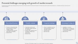 Market Research Future Outlook FIO MM Adaptable Template