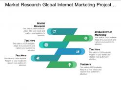 Market research global internet marketing project management event marketing cpb