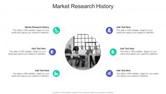 Market Research History In Powerpoint And Google Slides Cpb