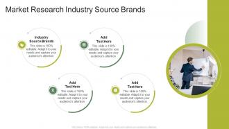 Market Research Industry Source Brands In Powerpoint And Google Slides Cpb