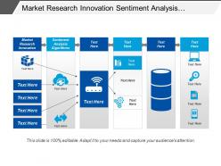 Market research innovation sentiment analysis algorithms business plan cpb