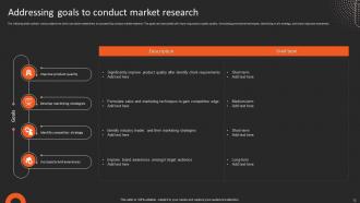 Market Research Introduction And Most Common Types Powerpoint Presentation Slides MKT CD V Editable Attractive