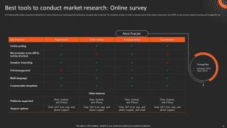 Market Research Introduction And Most Common Types Powerpoint Presentation Slides MKT CD V Best Graphical