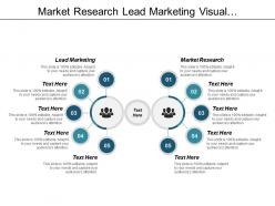 Market research lead marketing visual merchandising promotion mix marketing cpb
