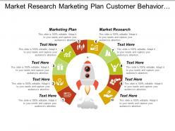 Market Research Marketing Plan Customer Behavior Marketing Objectives