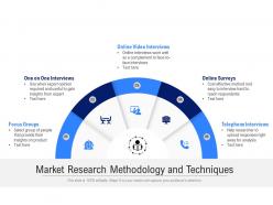 Market research methodology and techniques