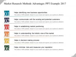 Market research methods advantages ppt example 2017