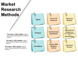 Market research methods ppt examples slides