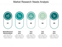 Market research needs analysis ppt powerpoint presentation ideas model cpb