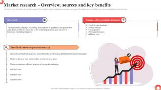 Market Research Overview Sources And Key Benefits MDSS To Improve Campaign Effectiveness MKT SS V