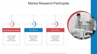 Market Research Participate In Powerpoint And Google Slides Cpb