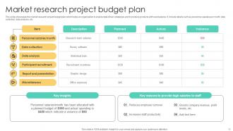 Market Research Plan Powerpoint Ppt Template Bundles Multipurpose Interactive