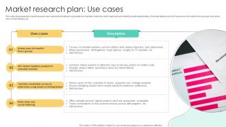 Market Research Plan Use Cases