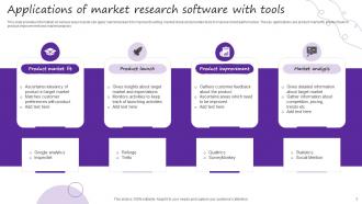 Market Research Powerpoint Ppt Template Bundles Multipurpose Downloadable