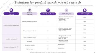 Market Research Powerpoint Ppt Template Bundles Best Customizable