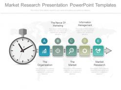Market research presentation powerpoint templates