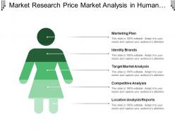 Market research price market analysis in human image