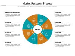 Market research process ppt powerpoint presentation show slides cpb