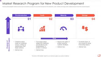 Market Research Program For New Product Development