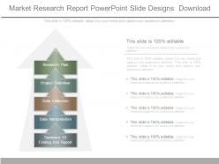 Market research report powerpoint slide designs download
