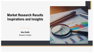 Market Research Results Inspirations And Insights PPT Structure AT