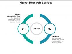 Market research services ppt powerpoint presentation gallery example file cpb
