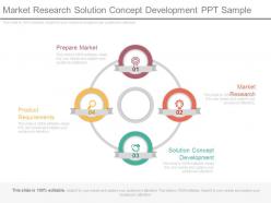 Market Research Solution Concept Development Ppt Sample