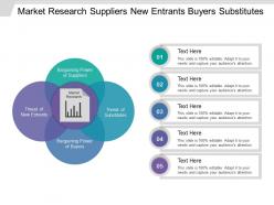 Market research suppliers new entrants buyers substitutes