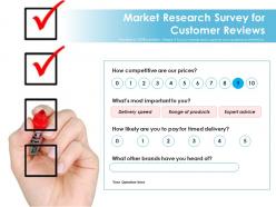 Market research survey for customer reviews