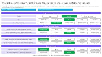 Market Research Survey Questionnaire For Startup To Understand Customer Preference Survey SS