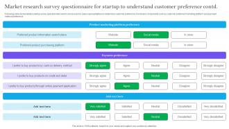Market Research Survey Questionnaire For Startup To Understand Customer Preference Survey SS Idea Pre-designed