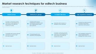 Market Research Techniques Building Successful Edtech Business In Modern Era TC SS
