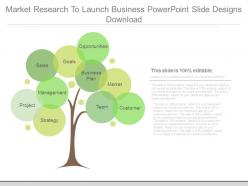 Market research to launch business powerpoint slide designs download