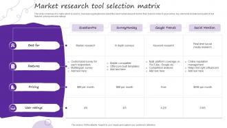 Market Research Tool Selection Matrix