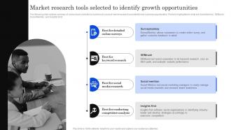 Market Research Tools Developing Positioning Strategies Based On Market Research