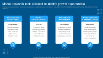 Market Research Tools Selected To Identify Growth Opportunities Complete Guide To Conduct Market