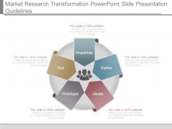 Market research transformation powerpoint slide presentation guidelines